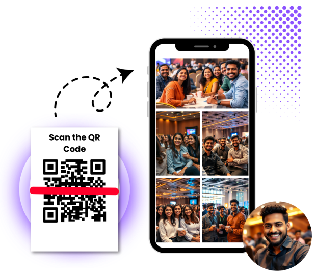 Smart QR Code Photo Sharing with Face Recognition