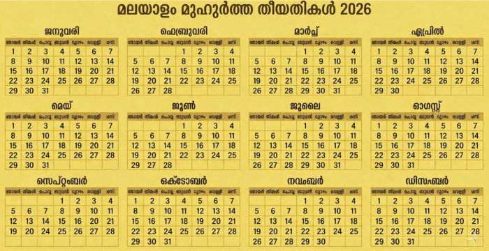 Malayalam Muhurtham Dates 2026
