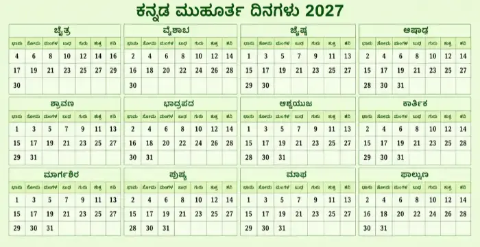 Kannada Muhurat Dates 2027