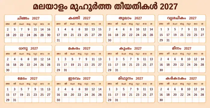 Malayalam Muhurat Dates 2027