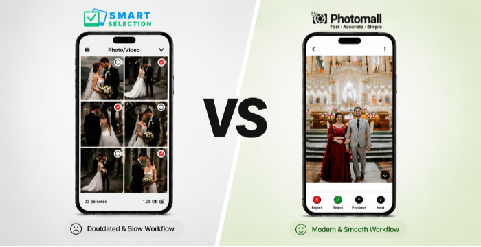 How Photomall Changes the Workflow