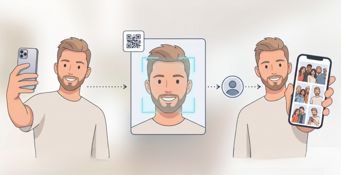 Share Event Photos Using Face Recognition