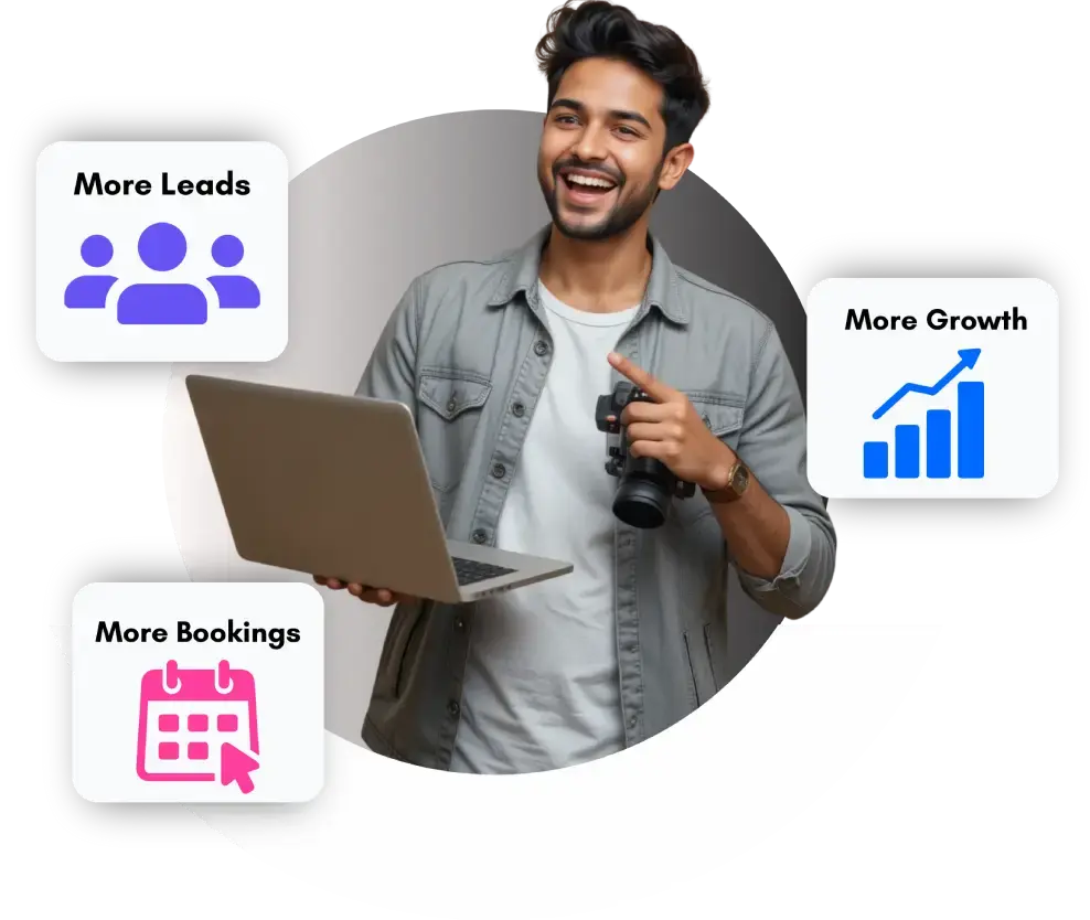 Social Media Ads Management Services