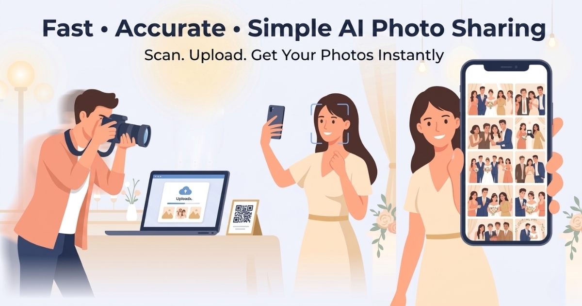 Fast, Accurate & Simple: Best AI-Powered QR Code Photo Sharing for Events | Photomall