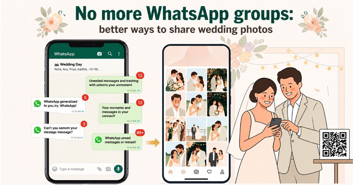 No More WhatsApp Groups: Best Way to Share Wedding Photos with Guests in 2026 | Photomall
