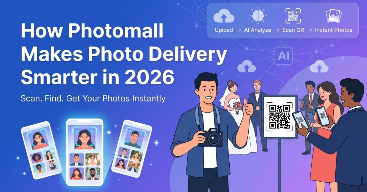 AI Photo Sharing: How Photomall Makes Photo Delivery Smarter(2026) | Photomall